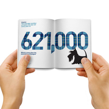 A visual of pages from The Little Book of Westfield, design by Born + Raised for Westfield Health.