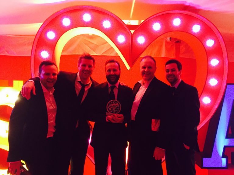 B2B awards won by Born+Raised