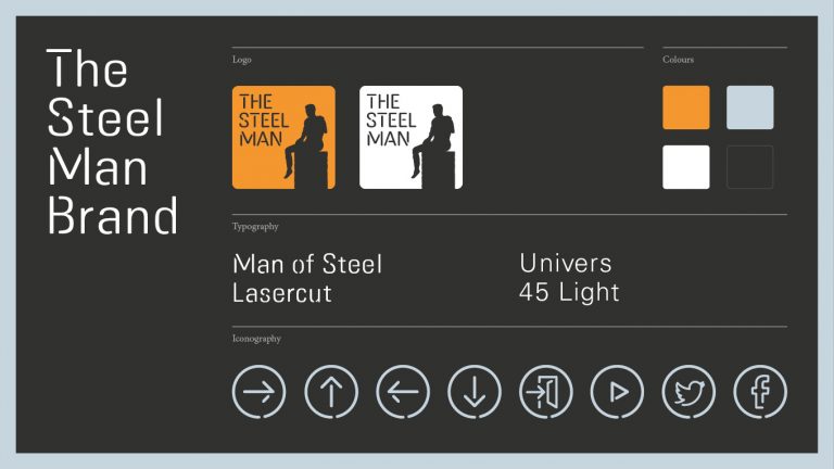 The Steel Man original Brand by Born and Raised