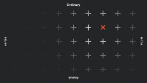 Ordinary is the Enemy blog post header